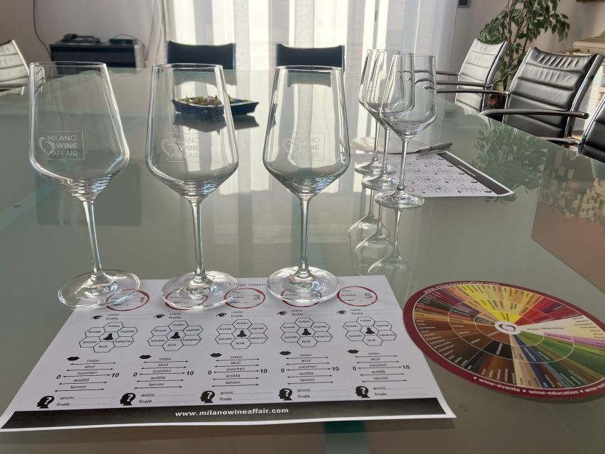 The Art of Wine-Tasting: Multisensory, of Course! - Frequently Asked Questions